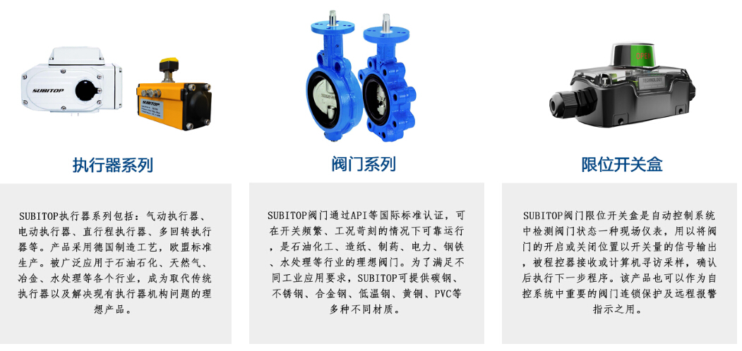 SUBITOP氣動(dòng)執(zhí)行器，讓閥門連接更智慧！